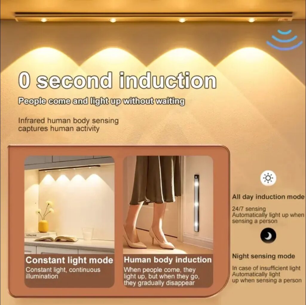 premium wireless motion sensor led