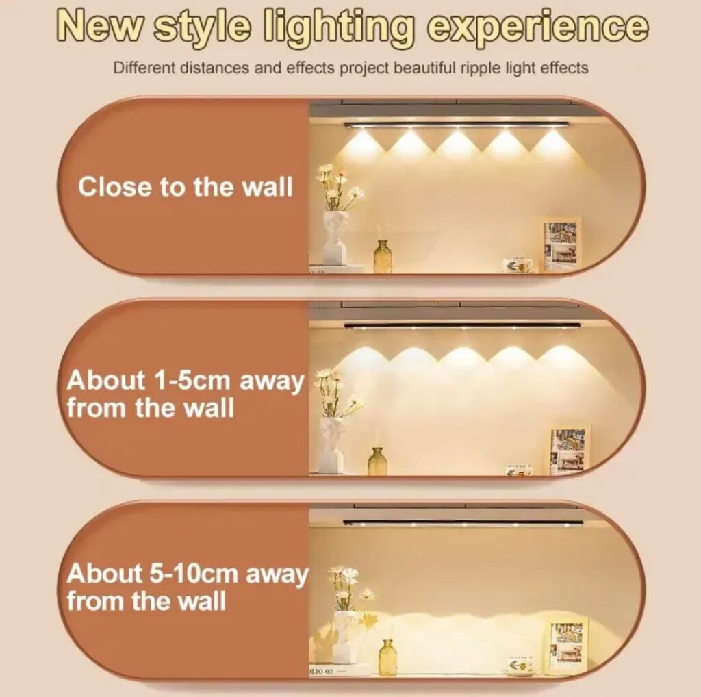 premium wireless motion sensor led